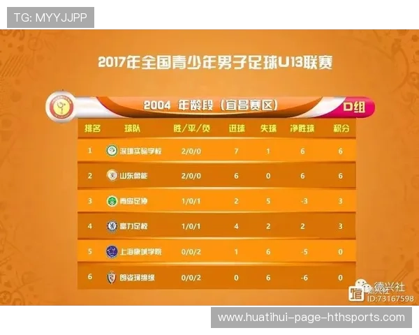 联赛国际化战略公布,海外市场开发进入实质阶段 联赛国际化战略公布,海外市场开发进入实质阶段