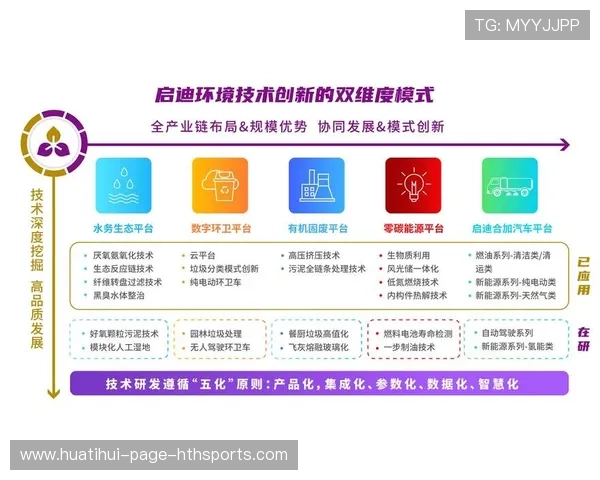 埃因霍温蓄势待发，短传体系迎来全面升级！